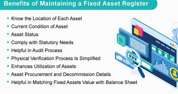 Asset register and financial policy manual